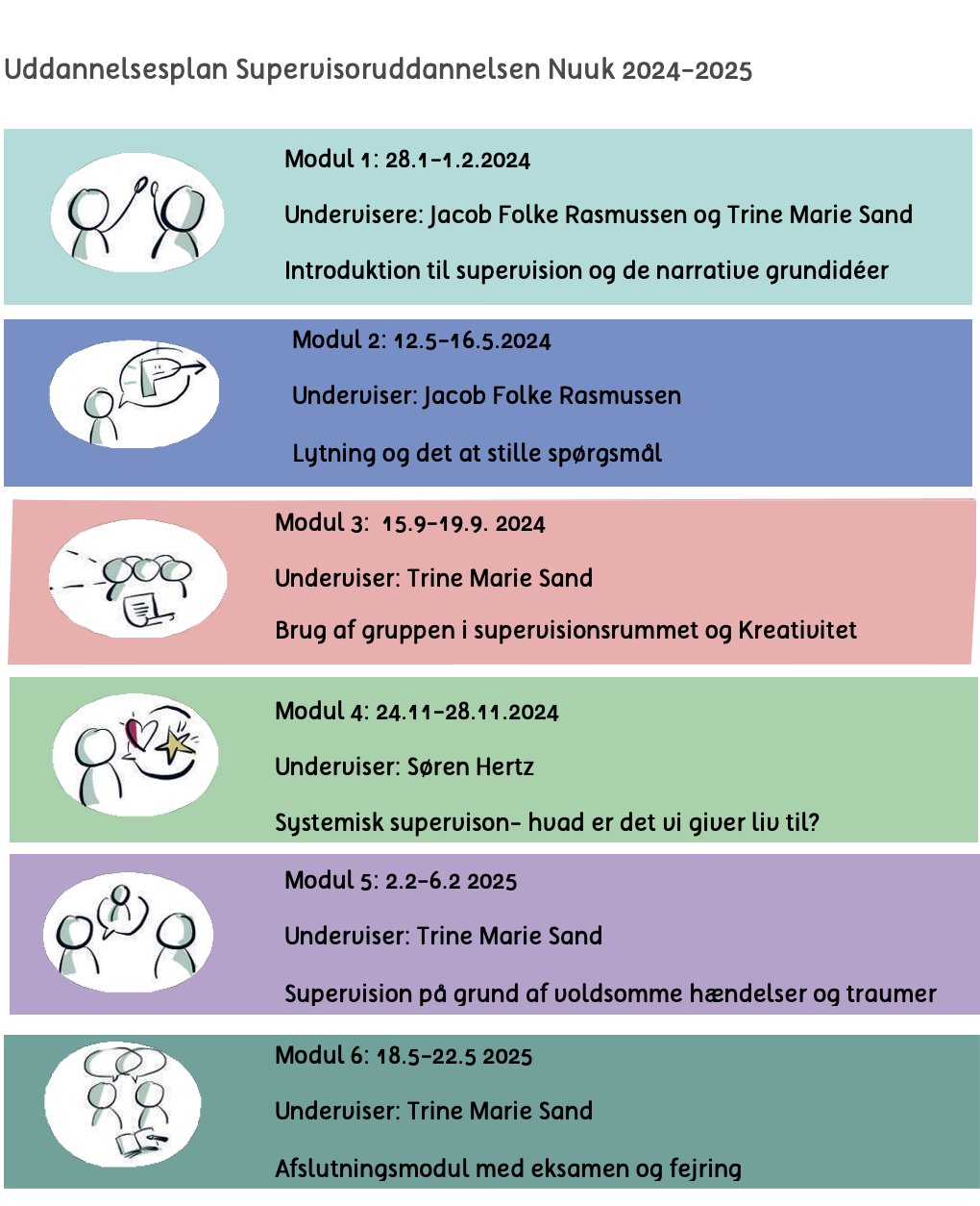 Uddplan SUPVIS - 346,8 KB